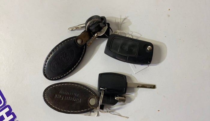 2017 Ford Ecosport AMBIENTE 1.5L PETROL, Petrol, Manual, 53,568 km, Key Close Up