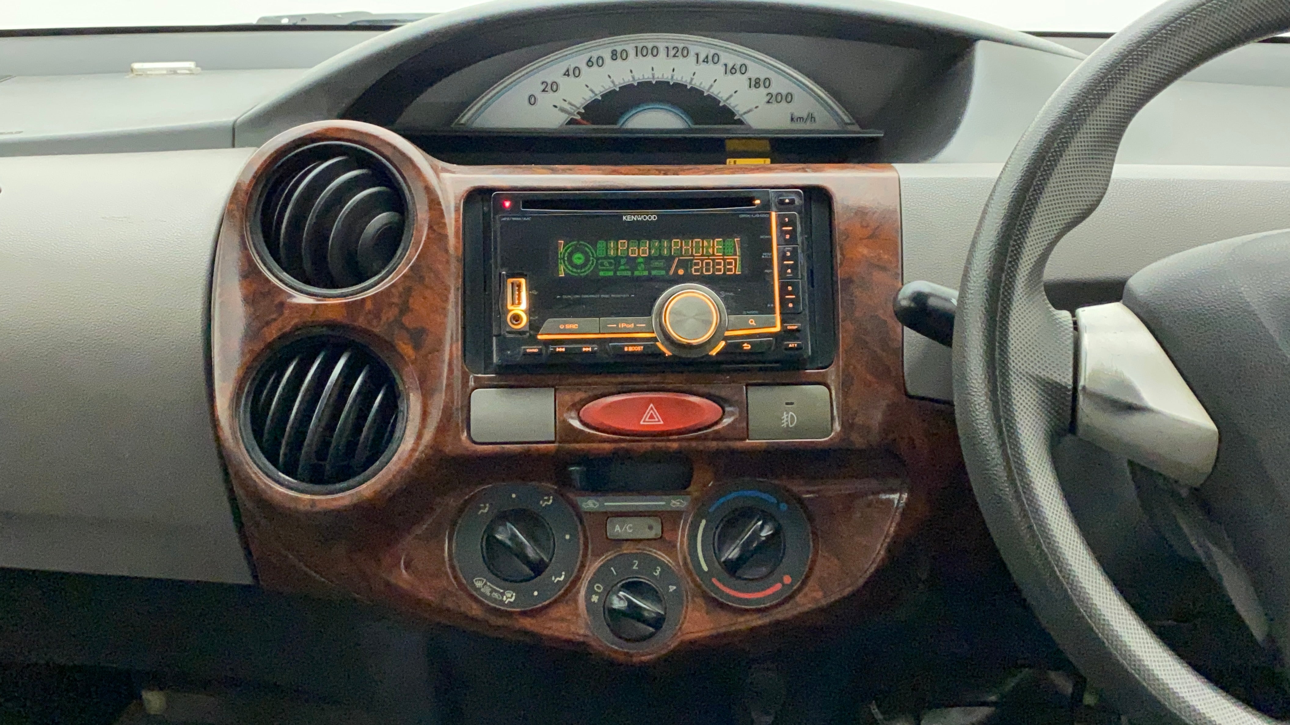 Features