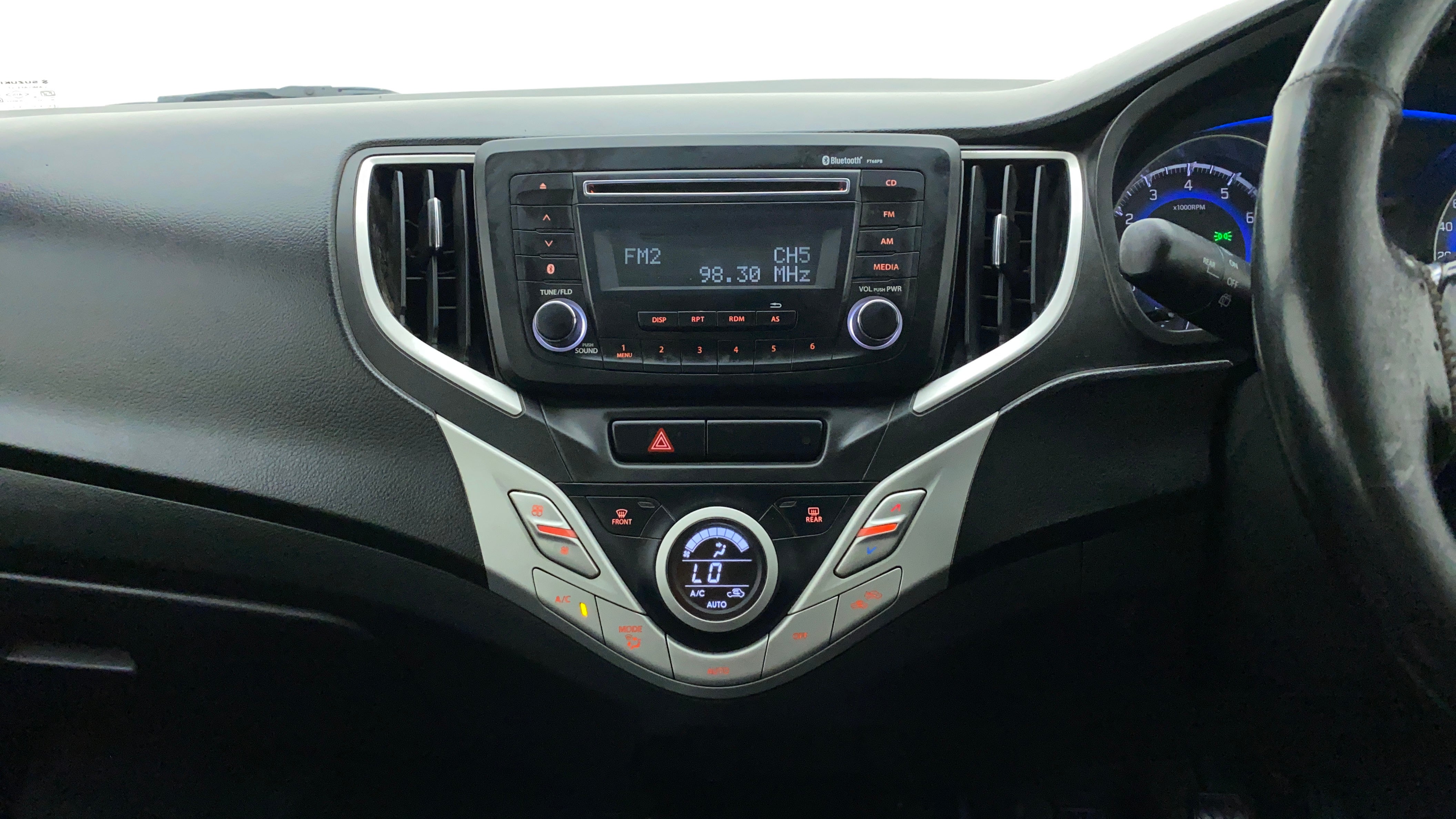 Features
