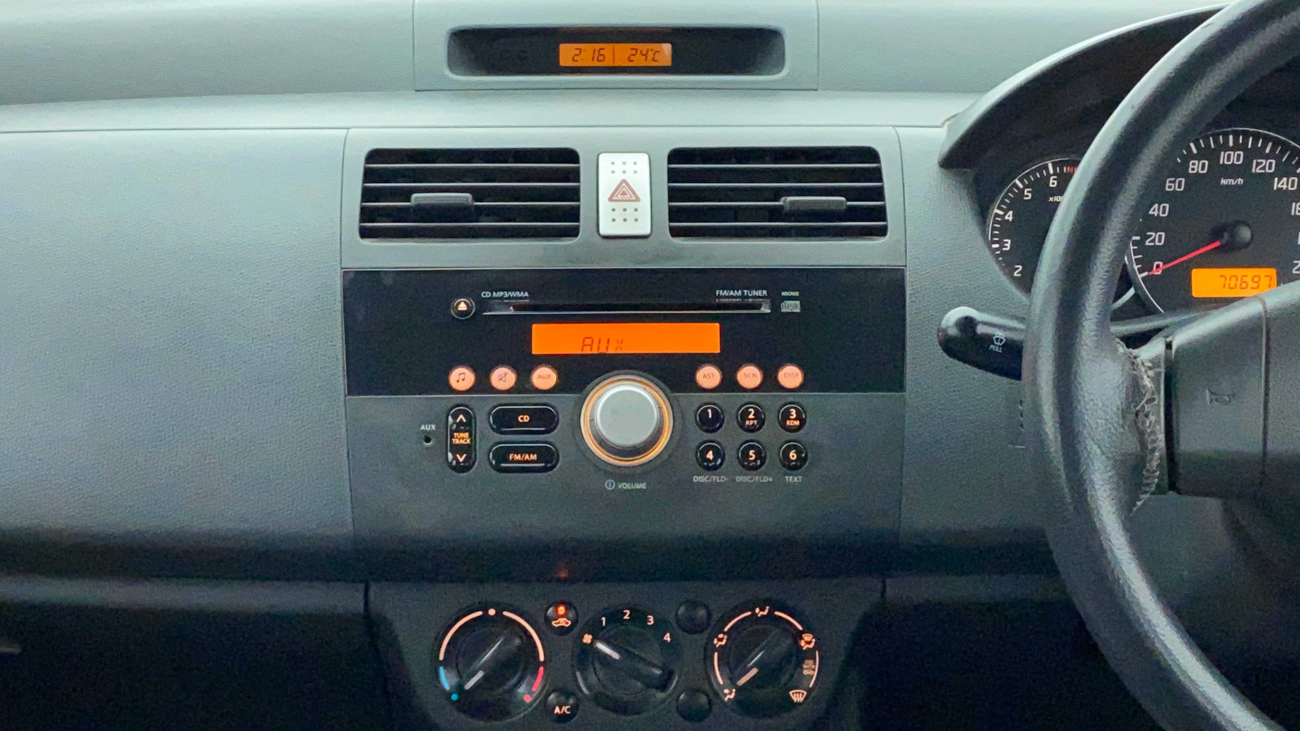 Features