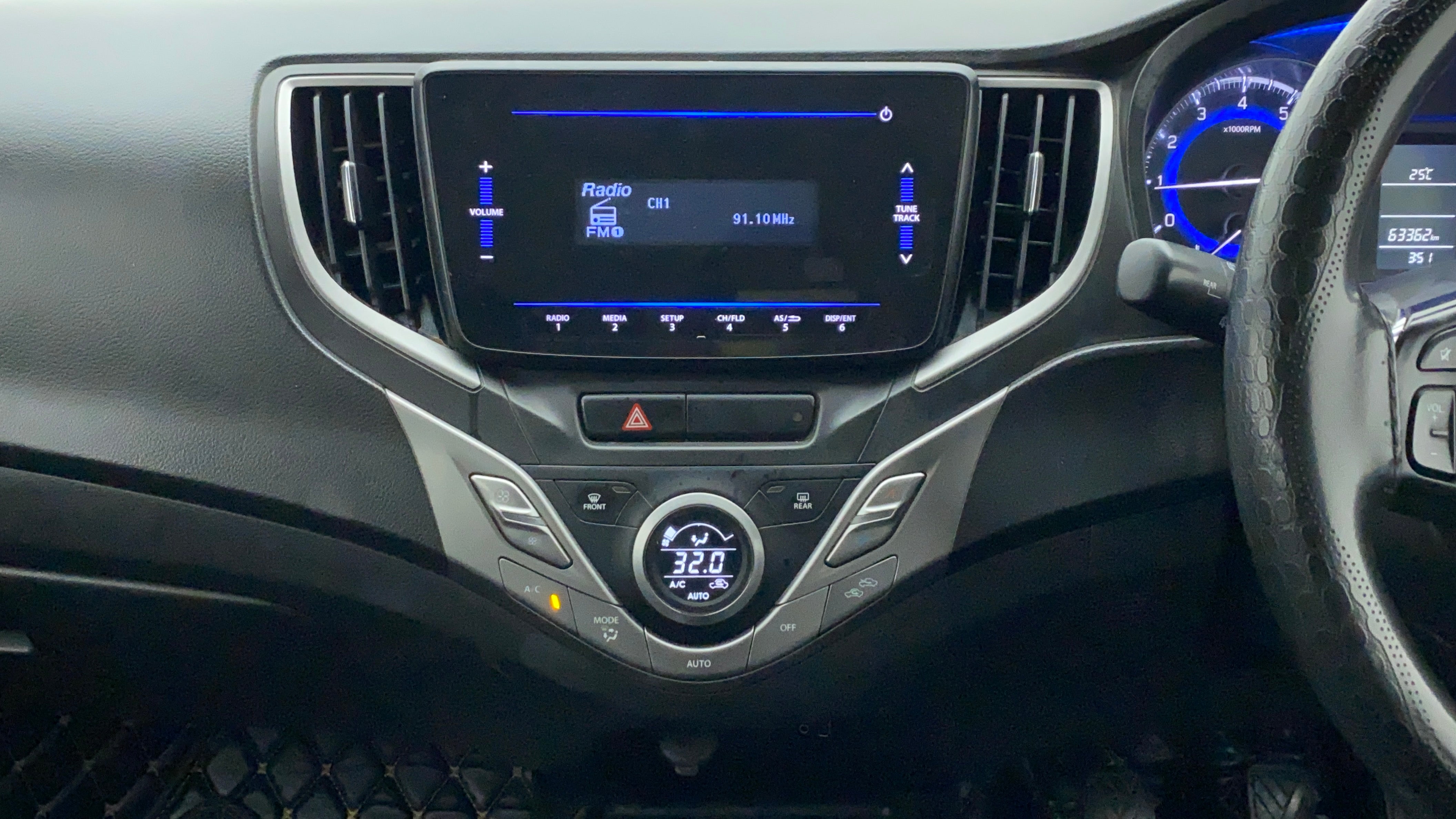 Features