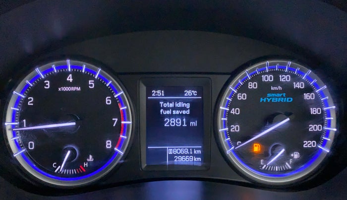 2020 Maruti S Cross ALPHA 1.5, Petrol, Manual, 29,648 km, Odometer Image