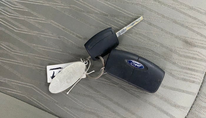 2015 Ford Ecosport TITANIUM 1.5L PETROL AT, Petrol, Automatic, 34,311 km, Key Close Up