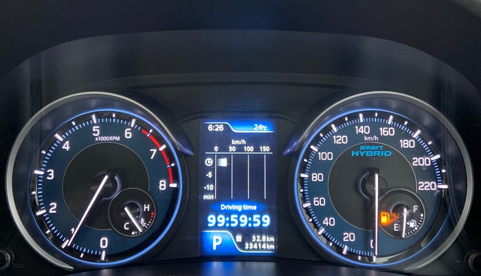 2019 Maruti Ertiga ZXI AT SHVS, Petrol, Automatic, 33,413 km, Odometer Image