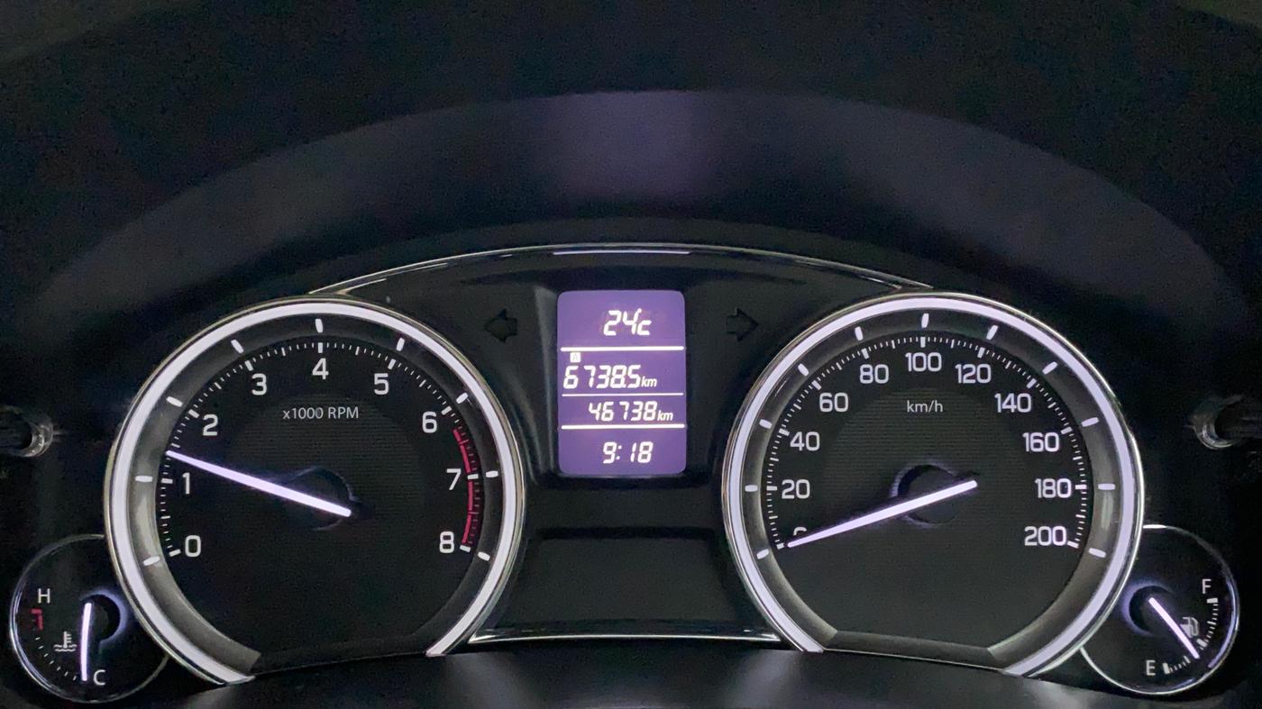 2015 Maruti Ciaz VXI+, Petrol, Manual, 46,738 km, Odometer Image