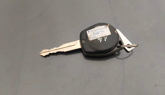 2023 Maruti Baleno SIGMA PETROL 1.2, Petrol, Manual, 22,027 km, Key Close Up