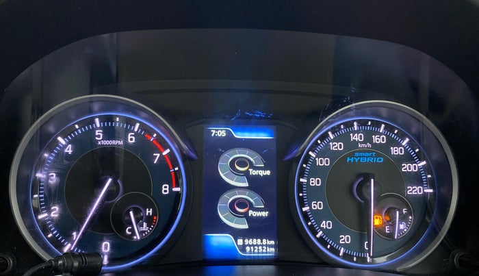 2019 Maruti Ertiga VXI SHVS, Petrol, Manual, 91,252 km, Odometer Image