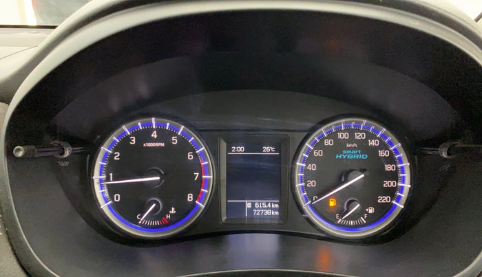 2021 Maruti S Cross ZETA 1.5, Petrol, Manual, 72,737 km, Odometer Image