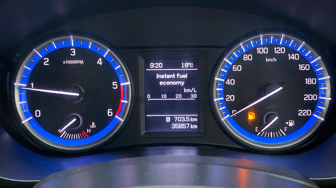 2015 Maruti S Cross ZETA 1.3, Diesel, Manual, 35,855 km, Odometer Image