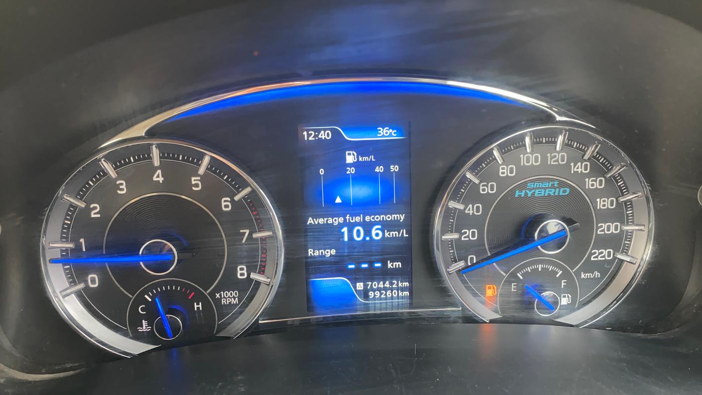 2023 Maruti Ciaz ZETA 1.5 SHVS MT PETROL, Petrol, Manual, 99,239 km, Odometer Image