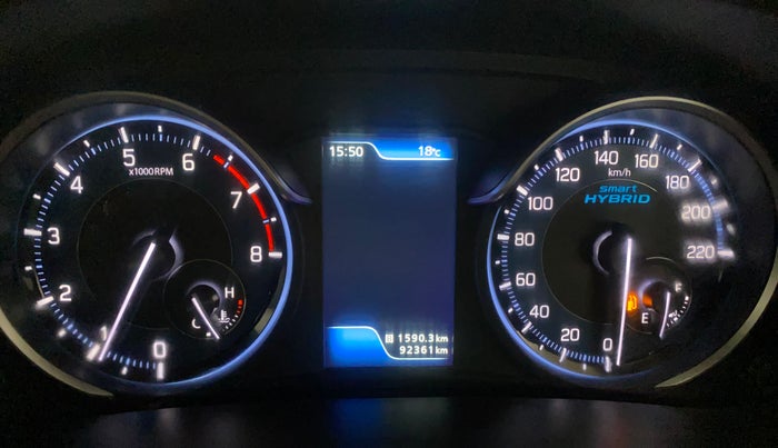 2020 Maruti Ertiga ZXI SHVS, Petrol, Manual, 92,361 km, Odometer Image