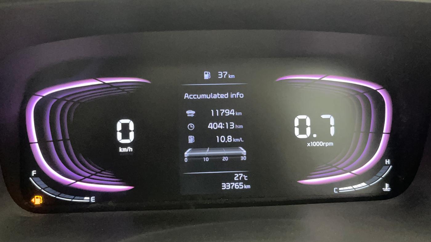 2023 KIA CARENS PRESTIGE 1.5 PETROL 7 STR, Petrol, Manual, 33,719 km, Odometer Image