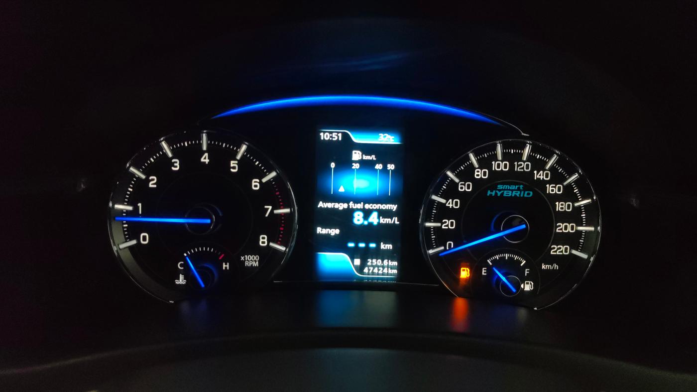 2020 Maruti Ciaz ALPHA 1.5 SHVS PETROL, Petrol, Manual, 47,409 km, Odometer Image