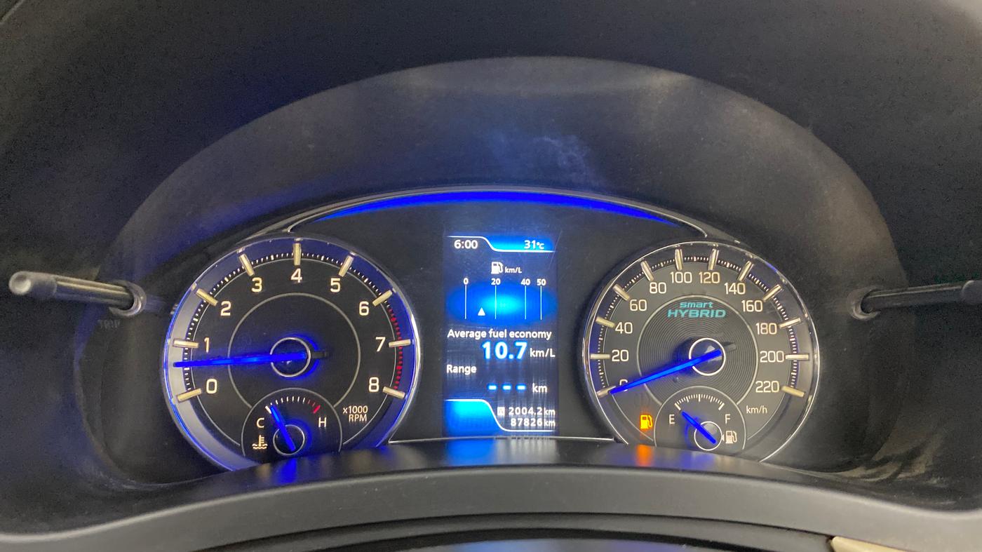 2018 Maruti Ciaz SIGMA 1.5 SHVS MT  PETROL, CNG, Manual, 87,826 km, Odometer Image