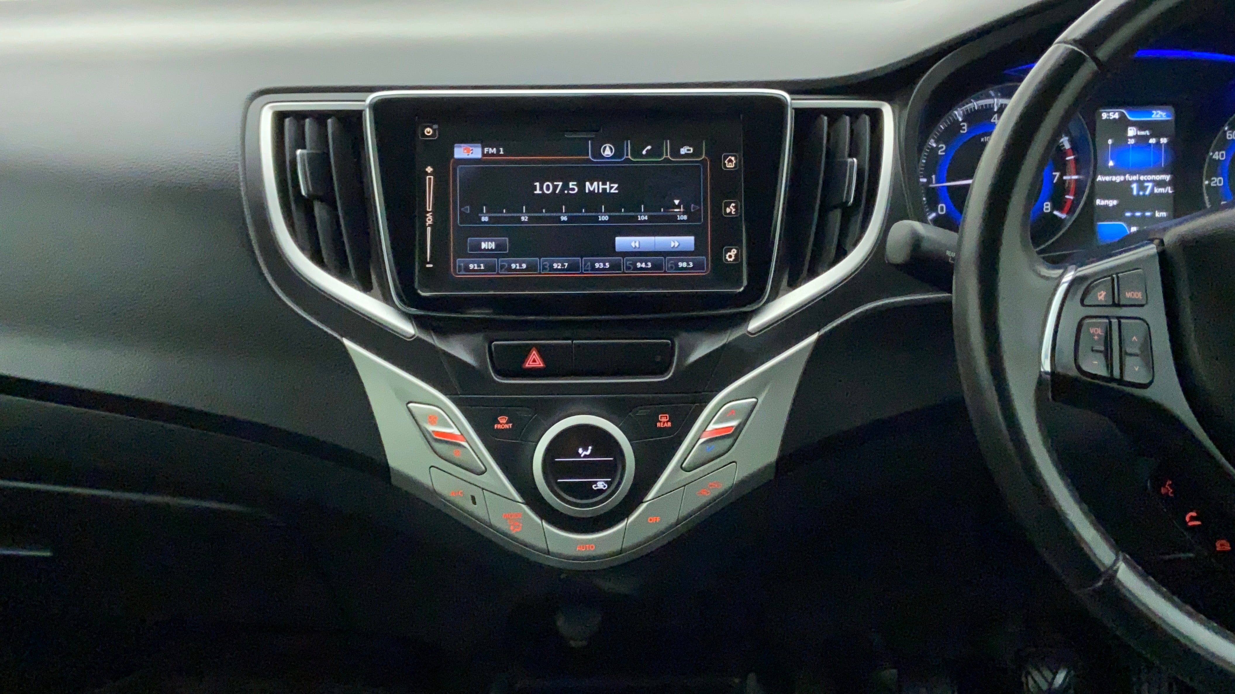 Features