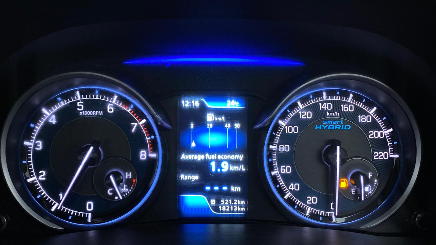 2019 Maruti XL6 ZETA SHVS, Petrol, Manual, 18,248 km, Odometer Image