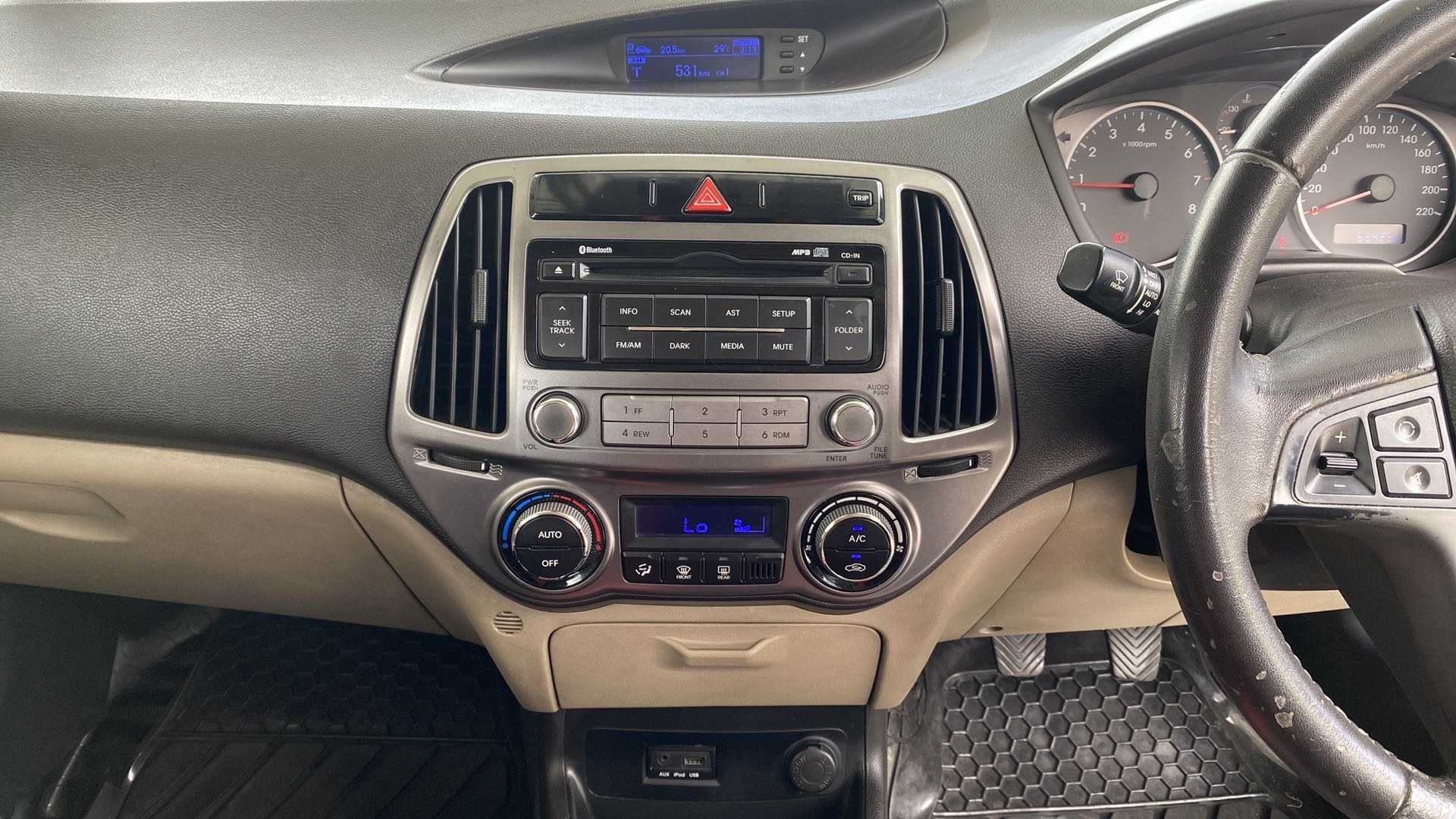 Features
