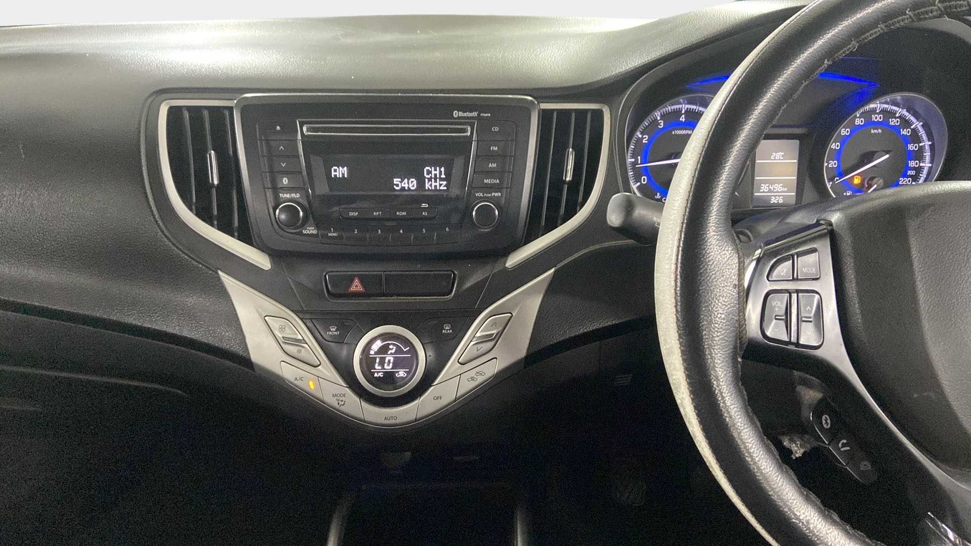 Features