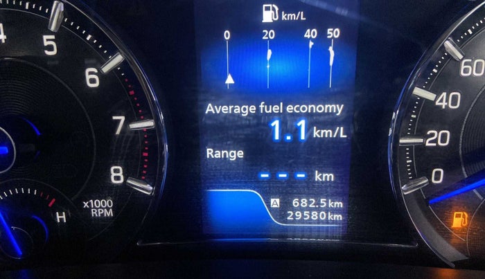 2019 Maruti Ciaz DELTA 1.5 SHVS MT PETROL, Petrol, Manual, 33,035 km, Odometer Image