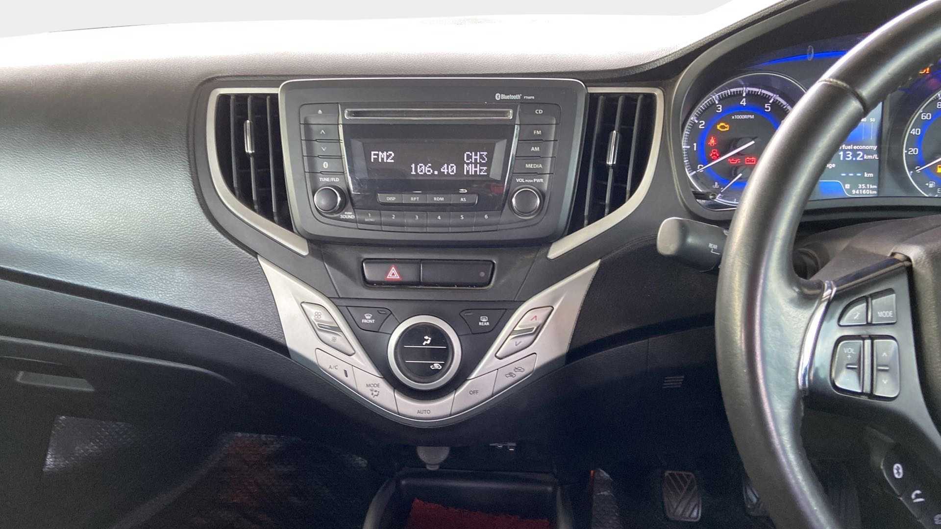 Features