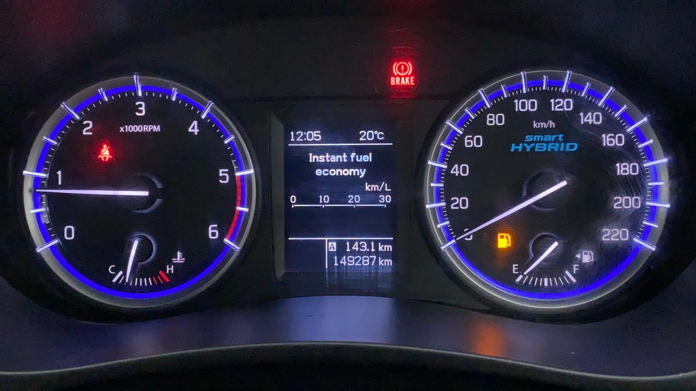2018 Maruti S Cross ALPHA SHVS, Diesel, Manual, 1,49,171 km, Odometer View