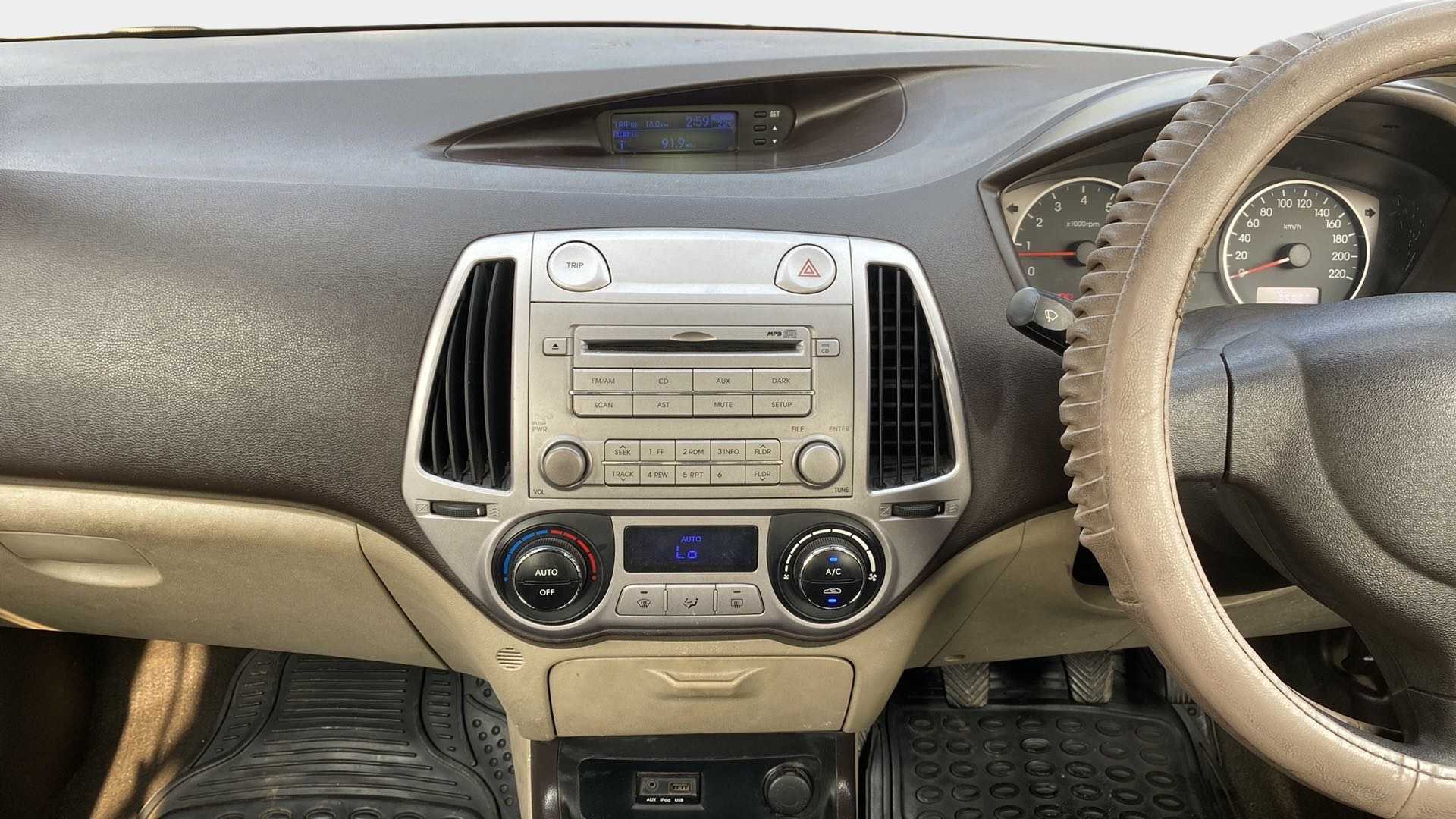 Features