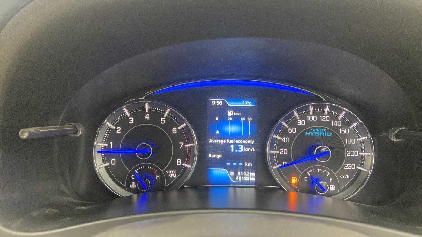 2020 Maruti Ciaz ALPHA 1.5 SHVS PETROL, Petrol, Manual, 40,226 km, Odometer Image