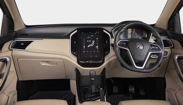 2021 MG HECTOR SHARP HYBRID 1.5 PETROL, Petrol, Manual, 7,592 km, Dashboard