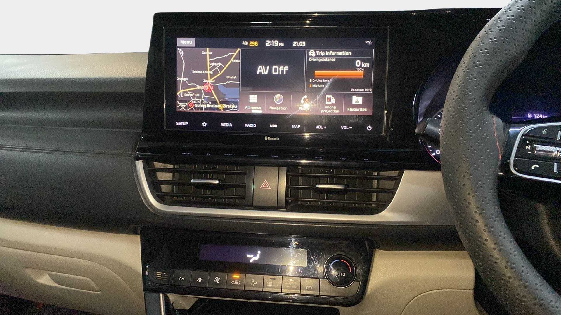 Features