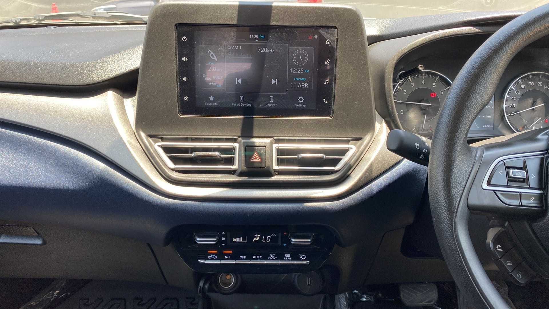 Features