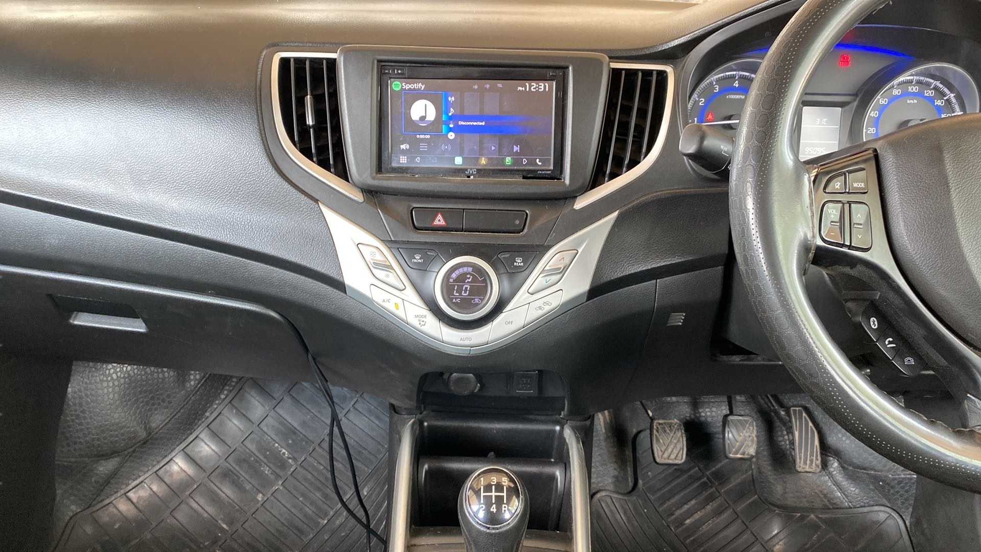 Features