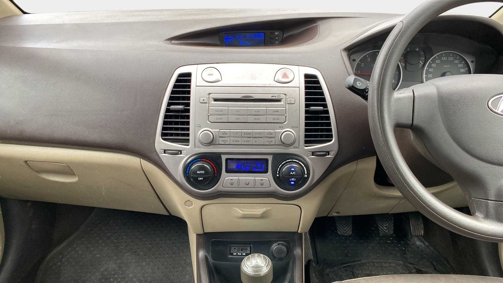 Features