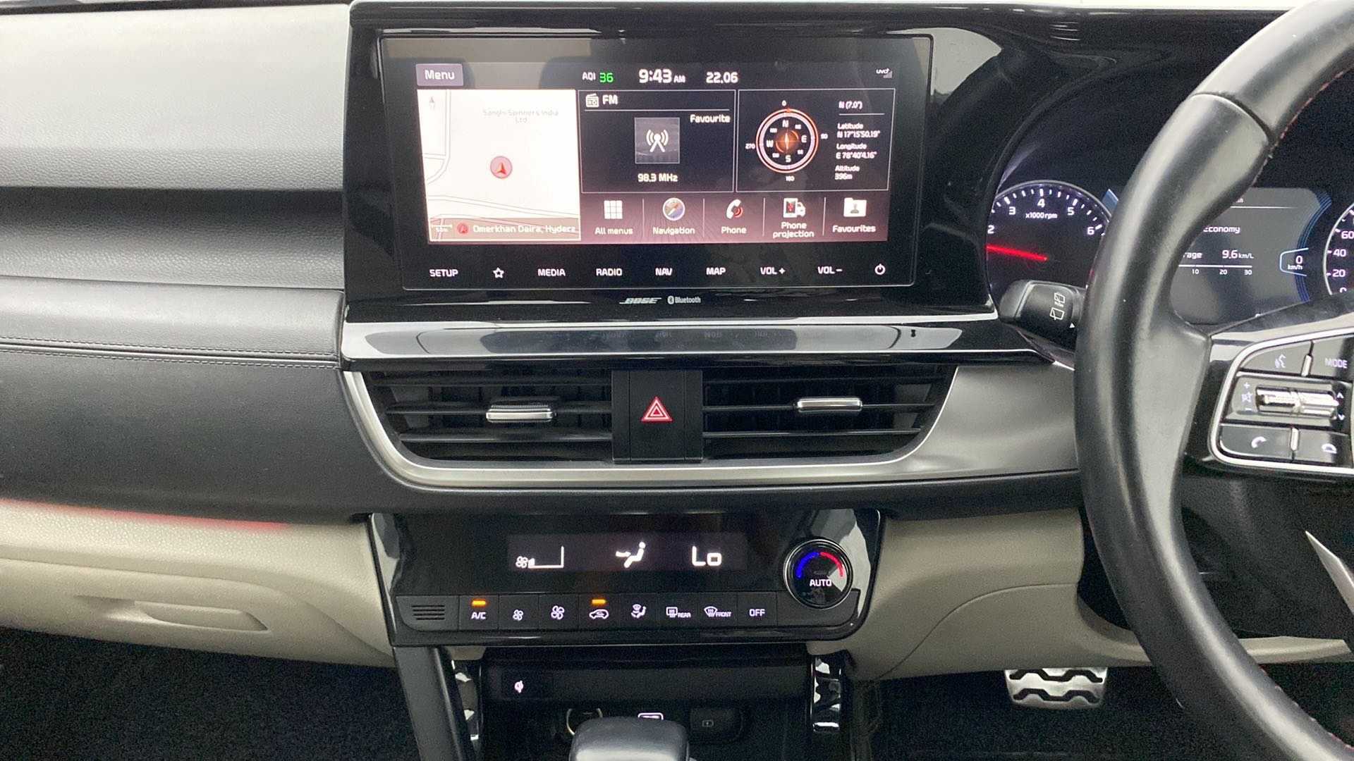 Features