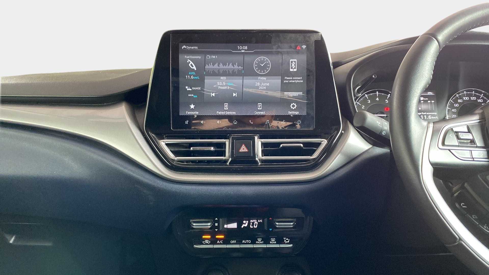 Features