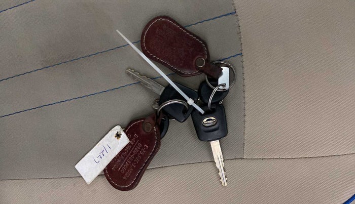 2016 Datsun Go Plus T, Petrol, Manual, 45,143 km, Key Close Up