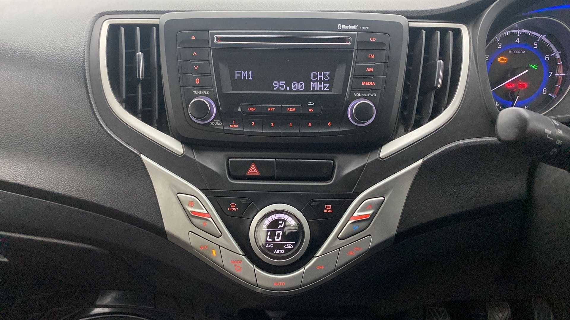 Features