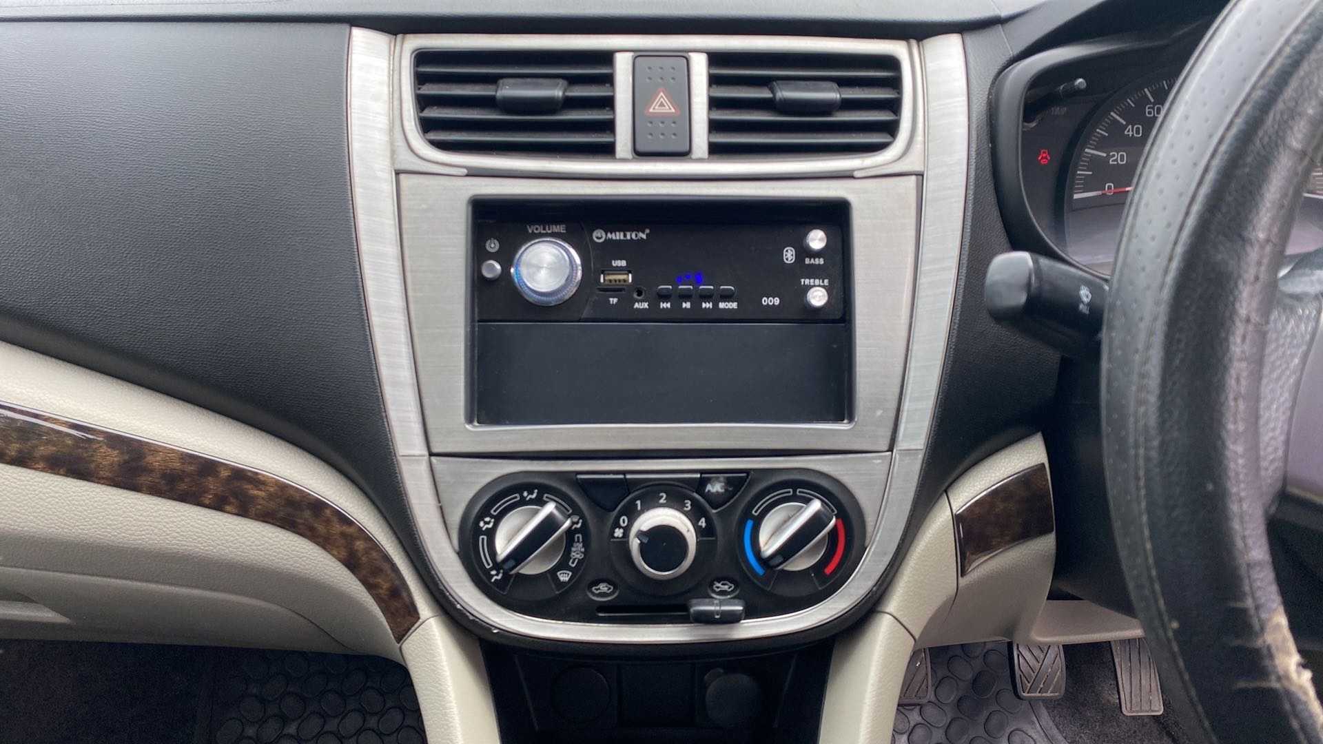 Features