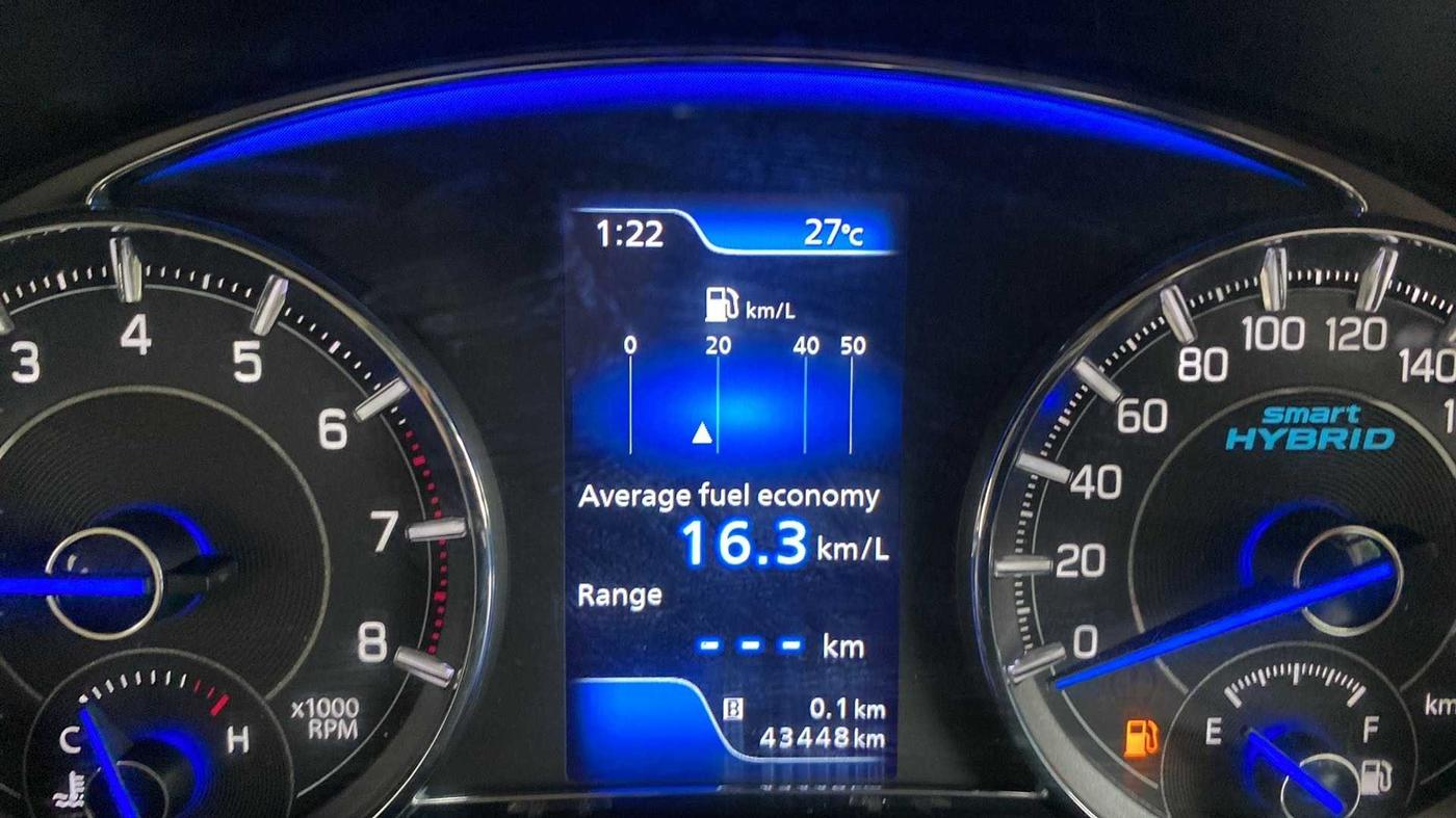 2019 Maruti Ciaz DELTA 1.5 SHVS MT PETROL, Petrol, Manual, 43,437 km, Odometer Image