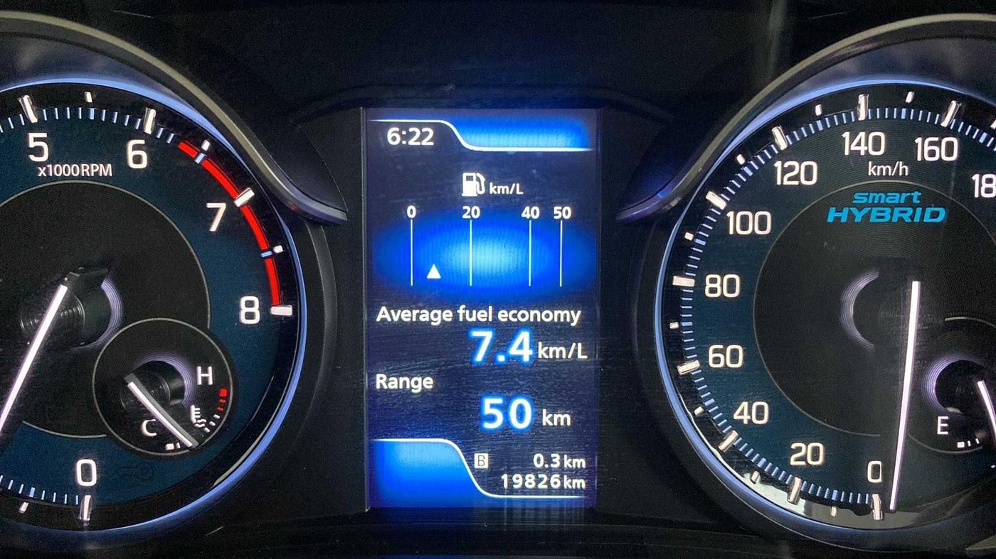 2021 Maruti Ertiga VXI SHVS, Petrol, Manual, 19,901 km, Odometer Image