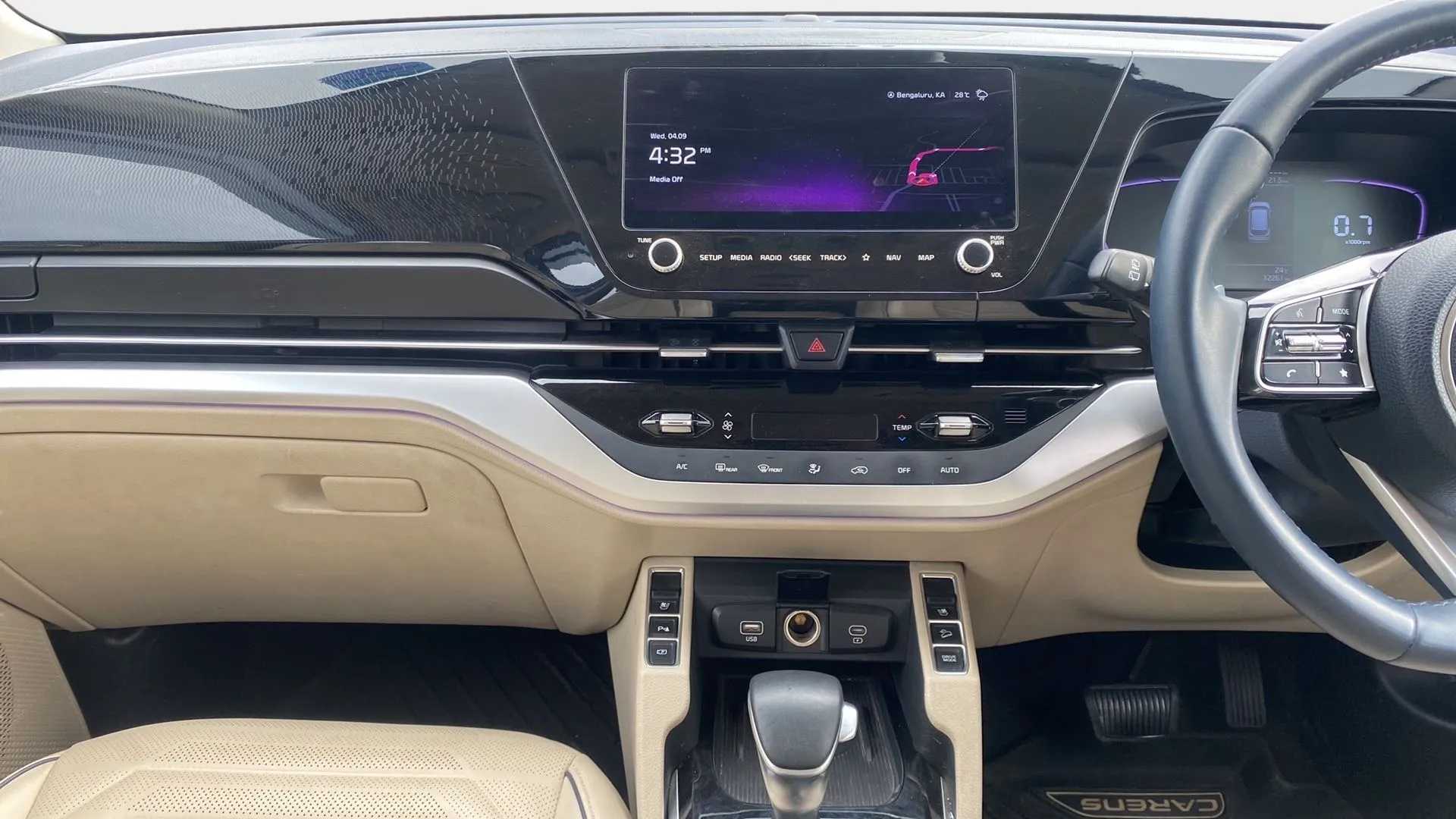 Features