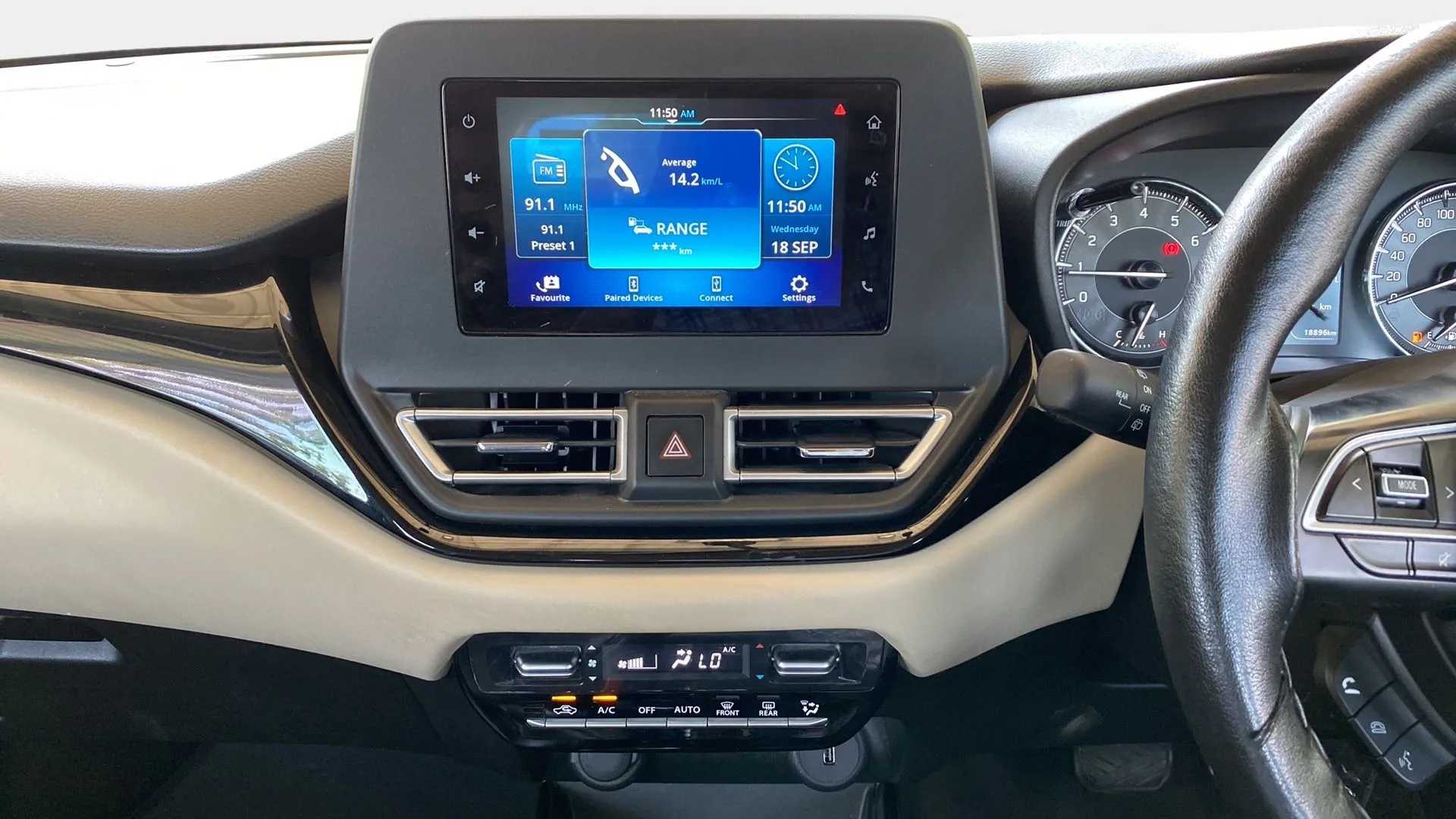 Features