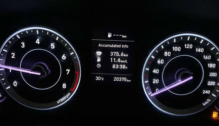 2022 Hyundai Creta SX 1.5 PETROL, Petrol, Manual, 20,607 km, Odometer Image