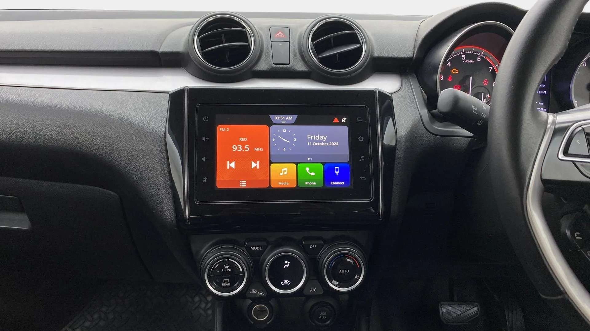 Features