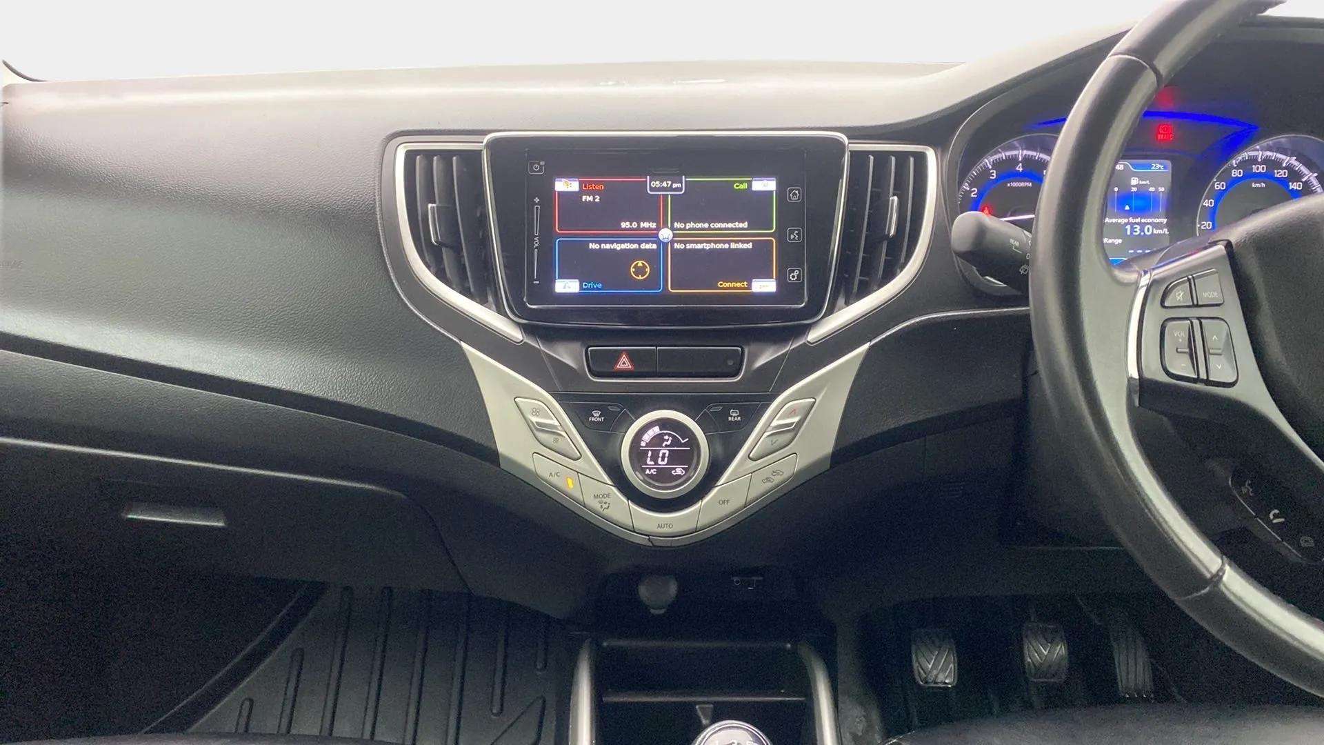 Features