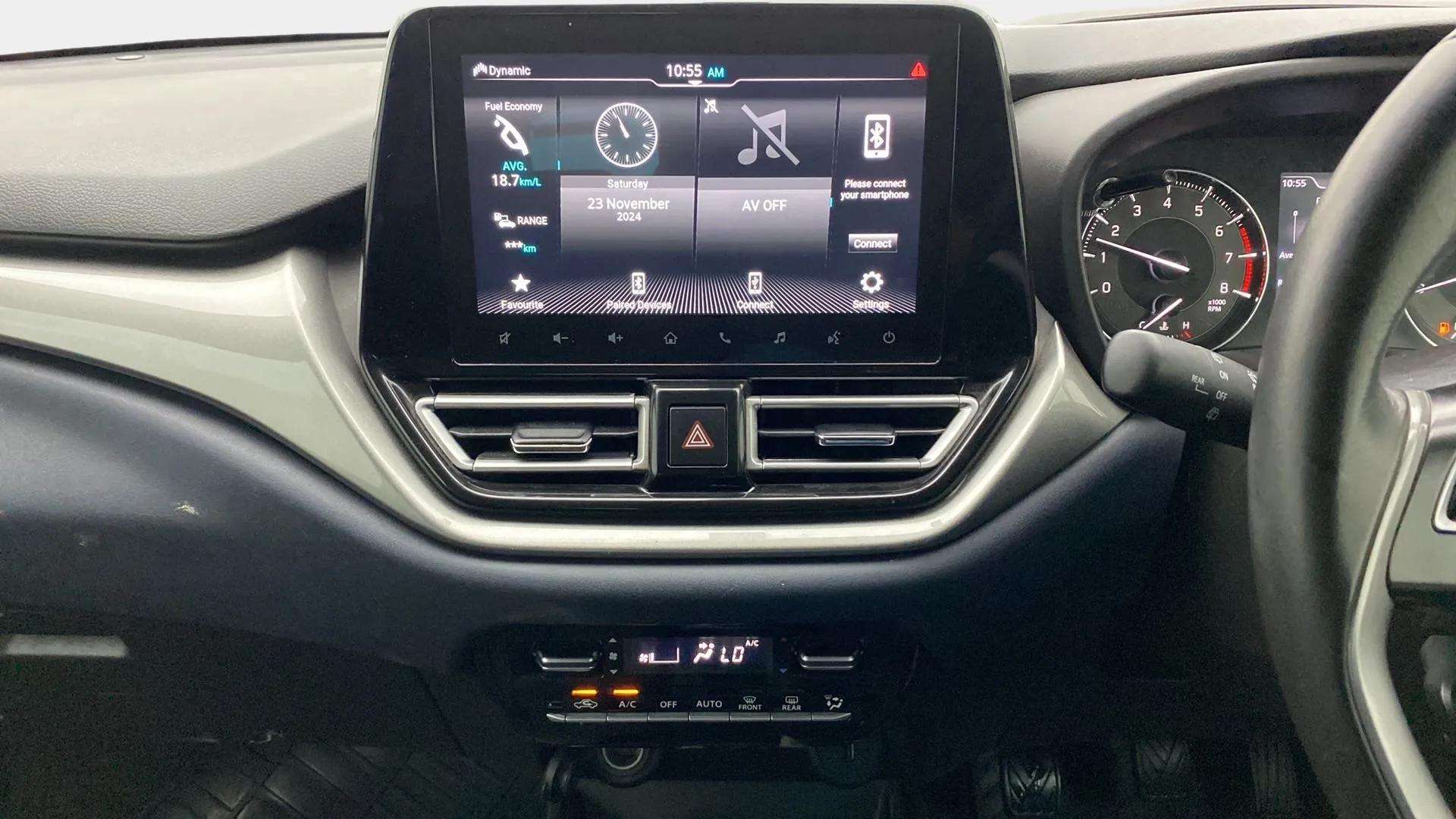Features