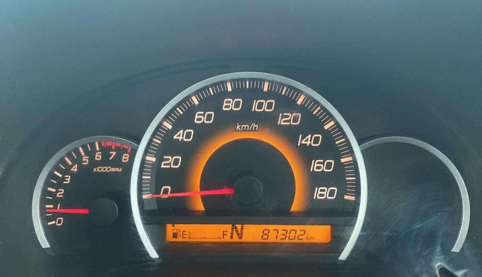 2015 Maruti Wagon R 1.0 VXI AMT, Petrol, Automatic, 87,271 km, Odometer Image