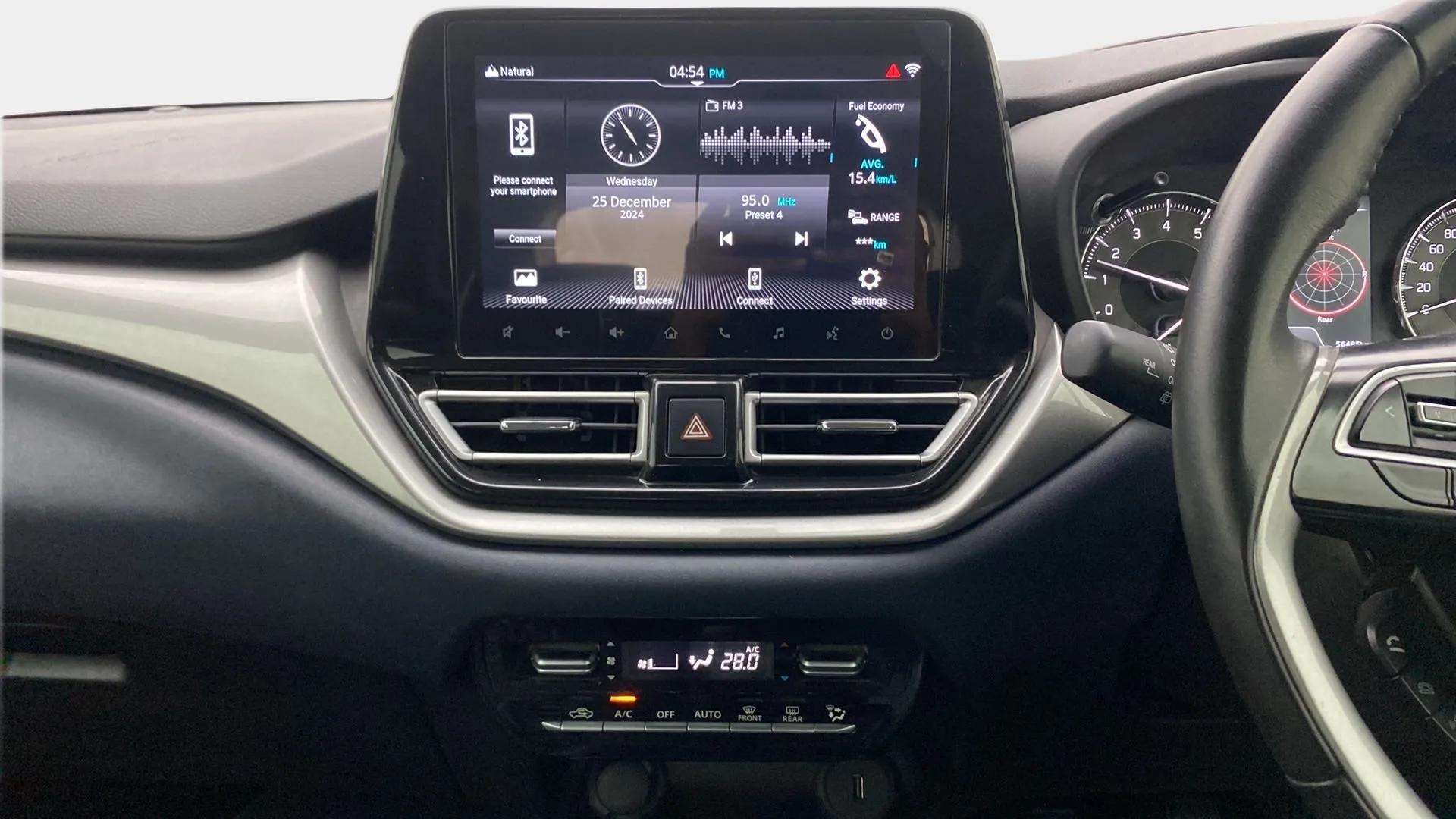Features