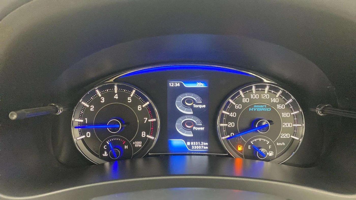 2019 Maruti Ciaz ALPHA 1.5 SHVS PETROL, Petrol, Manual, 33,006 km, Odometer Image
