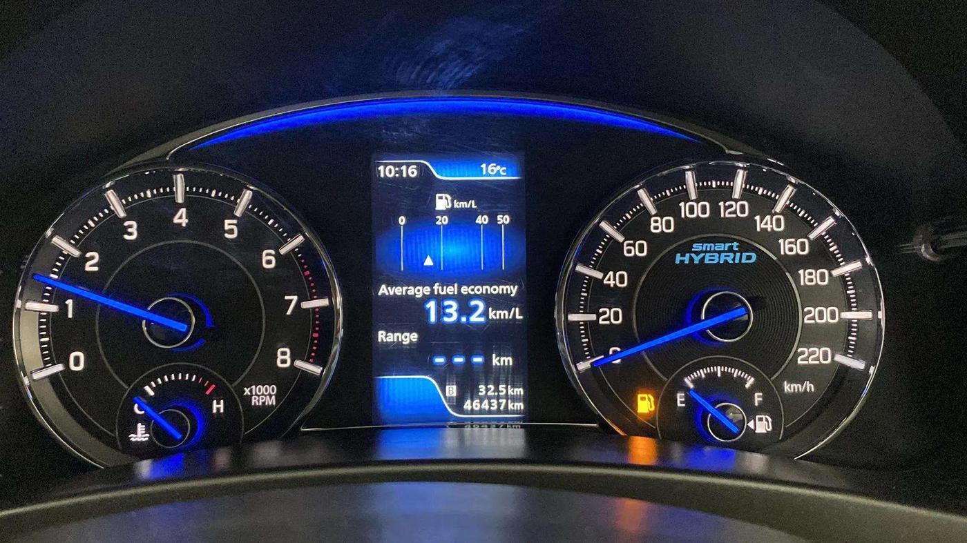 2019 Maruti Ciaz ALPHA 1.5 SHVS PETROL, Petrol, Manual, 46,415 km, Odometer Image