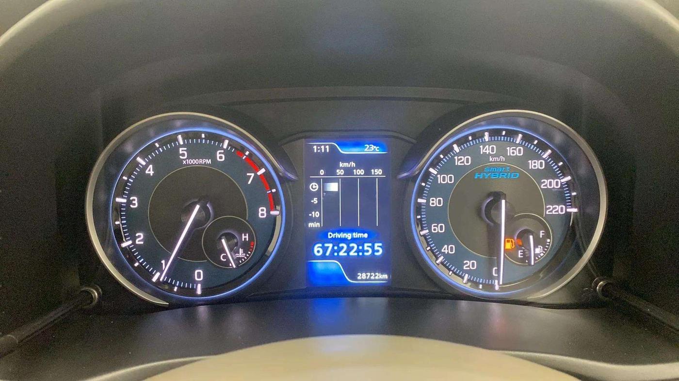 2022 Maruti Ertiga ZXI+ SHVS, Petrol, Manual, 28,734 km, Odometer Image